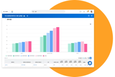 ?? ???? ?????? ???? ???? ????