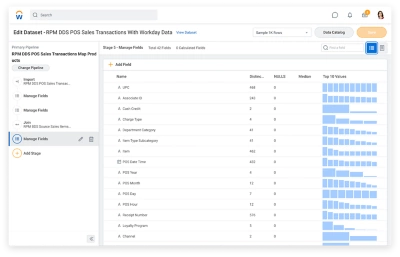 Analytics and Reporting dashboard showing datasets of primary pipeline.