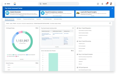 Screenshot of Payroll dashboard for Canada, displaying the Pay Cycle Command Center with year-to-date payroll totals, pay cycle event action items, and more.