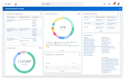 Screenshot of Payroll dashboard showing graphs for headcount by group, year-to-date employer cost as percentage of gross pay, and payroll taxes by month.