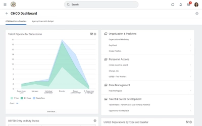 CHRO dashboard for federal government industry
