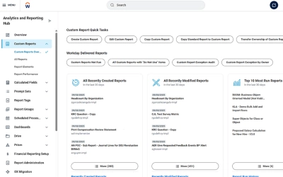 Desktop view of a finance discovery board showing various charts and graphs related to financial reporting.