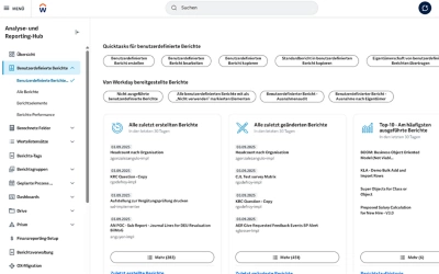 Desktop-Ansicht eines Discovery Board f��r Finanzen mit verschiedenen Diagrammen und Grafiken f��r das Finanzreporting.