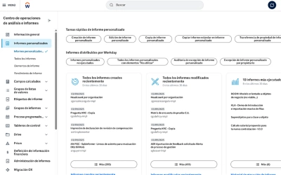 Vista de escritorio de un Discovery Board de finanzas que muestra varios cuadros y gr��ficos relacionados con los informes financieros.