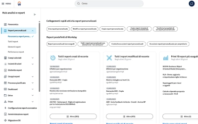 Visualizzazione desktop di un discovery board Finance che mostra vari grafici relativi alla reportistica finanziaria.