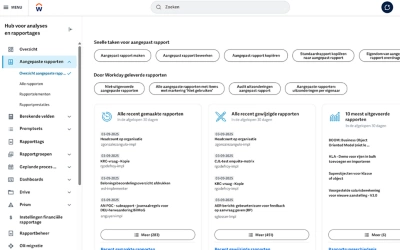 Desktopweergave van een Discovery Board voor finance met verschillende grafieken en diagrammen gerelateerd aan financi?le rapportages.