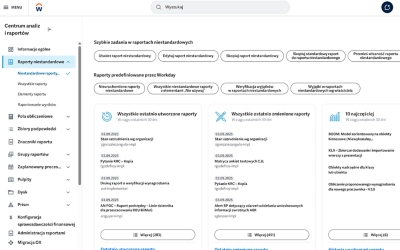 Widok na komputerze panelu analizy finansowej, przedstawiaj?cy r��?ne wykresy i?diagramy zwi?zane ze sprawozdawczo?ci? finansow?.