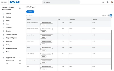 Screenshot of the 鶹ý Extend Primary Program dashboard allowing learners to easily track progress on both required tasks and learning content for the program.