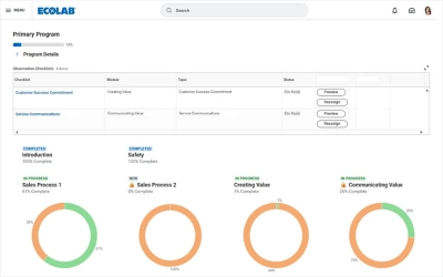 Screenshot of the 'Learning Pathways I Train' dashboard showing trainee progress and tasks assigned to the trainer. This dashboard enables a trainer to monitor team members' progress and manage their own training responsibilities.