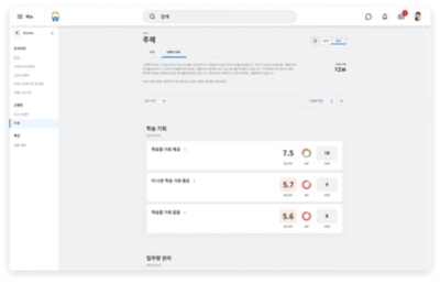 ݮƵ Peakon Employee Voice - ???? ?? ????