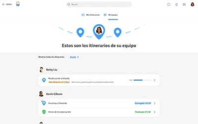 Captura de pantalla de la pesta?a de equipo en ݮƵ Journeys, que muestra los estados de los distintos miembros del equipo. 