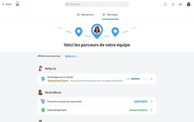 Capture d'cran de l'onglet ??Mon quipe?? dans ݮƵ Journeys, montrant les statuts des diffrents membres d'quipe. 