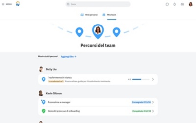 Screenshot della scheda "Il mio team" in ݮƵ Journeys con gli stati dei diversi membri del team. 