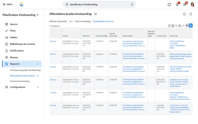 Screenshot from 鶹ý's Onboarding Plan showing new employees assignments.