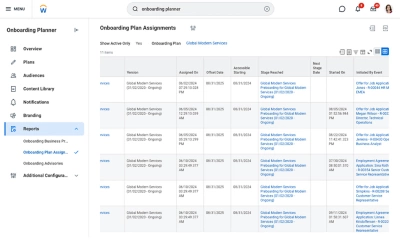 Screenshot from 鶹ý's Onboarding Plan showing new employees assignments.