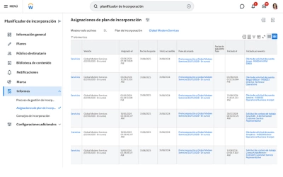 Screenshot from 鶹ý's Onboarding Plan showing new employees assignments.