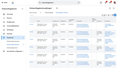 Screenshot from ݮƵ's Onboarding Plan showing new employees assignments.