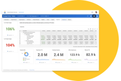 Budget planning software dashboard showing sample budget and a table for expenses.