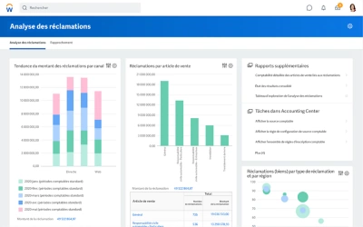 Tableau de bord de la gestion de trésorerie montrant la position de trésorerie de fin de mois dans la devise de déclaration.