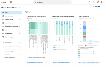 Tableau de bord des prévisions d’amortissement des actifs montrant la catégorie de dépenses et le rapport de report prospectif des actifs composés.
