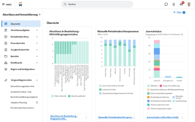 Screenshot des Abschluss-Hubs