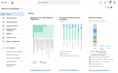 Capture d'écran du hub de clôture.