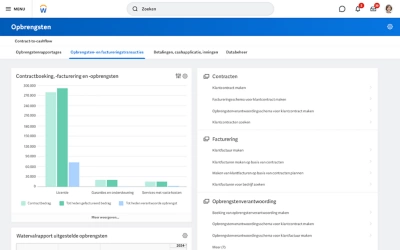 'Revenue Management Dashboard' met staafdiagram van de contractwaarde per regio.