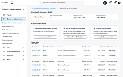 Un organigramme des processus de gestion pour une facture de fournisseur dans le logiciel de gestion des audits.