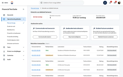 Een flowchart met bedrijfsprocessen voor een leveranciersfactuur in de auditmanagementsoftware.