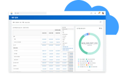 ?? ????? - 5?? ??? ???? ?? ?? ????