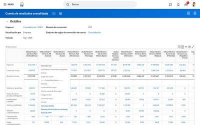 Cuenta de resultados consolidada en software de cierre y consolidacin.