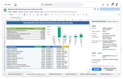 Vue sur un ordinateur des donnes sur les dpenses de fournisseurs par client exportes dans des feuilles de calcul dans ݮƵ.