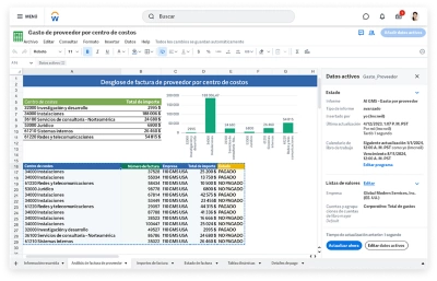 Vista de escritorio del gasto de proveedores segn los datos del cliente exportados a hojas de clculo en ݮƵ.