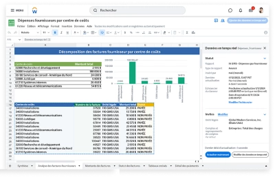 Vue de la version bureau des dpenses fournisseur par donnes client exportes dans des feuilles de calcul dans 鶹ý.