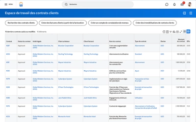 Espace de travail des contrats clients avec un tableau rpertoriant les 15?derniers contrats ajouts ou modifis.