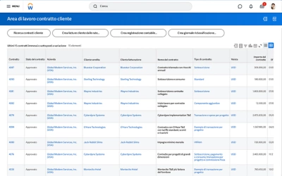 Area di lavoro contratto cliente che mostra una tabella relativa agli ultimi 15 contratti sottoscritti o modificati.