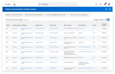 Espace de travail des contrats clients avec un tableau rpertoriant les 15?derniers contrats ajouts ou modifis.