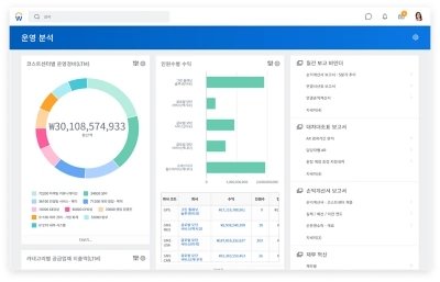 ?? ????? ???? ???? ??