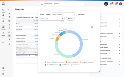 Financial Reporting Desktop