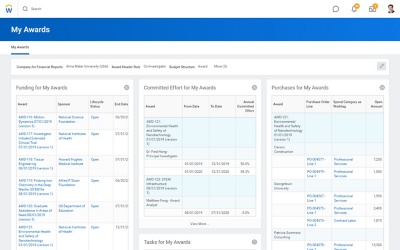 Dashboard showing tables for funding, committed effort, and purchases for grant awards.