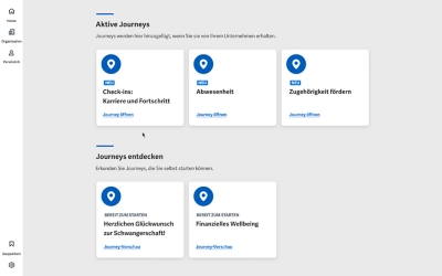 Screenshot der Registerkarte „Mein Team“ in Workday Journeys mit dem Status verschiedener Teammitglieder 