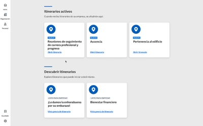 Captura de pantalla de la pestaña de equipo en Workday Journeys, que muestra los estados de los distintos miembros del equipo. 