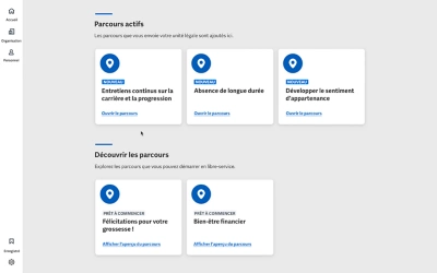Capture d'écran de l'onglet « Mon équipe » dans Workday Journeys, montrant les statuts des différents membres d'équipe. 