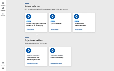 Screenshot van het tabblad 'Mijn team' in Workday Journeys, waarop de status van verschillende teamleden wordt weergegeven. 
