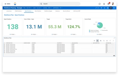 Page d'accueil 鶹ý People Experience consulte sur un ordinateur de bureau. 