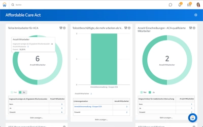 Dashboard ?Affordable Care Act mit Diagrammen zu Teilzeitmitarbeitern fr ACA und Anzahl der Einschreibungen von ACA-qualifizierten Mitarbeitern