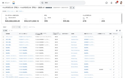 `ե`Υȡإåɥȡ`ץ ݥ󤬱ʾƤ 鶹ý ҥ`ޥ ԥ ޥͥȤ Adaptive Planning åܩ`