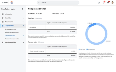 Extracto de compensacin total en un ordenador de sobremesa.