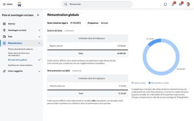 Relev de rmunration globale sur un ordinateur de bureau.