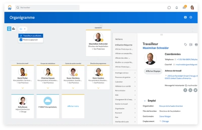 Organigramme du centre de co?ts avec possibilit daction base sur la scurit